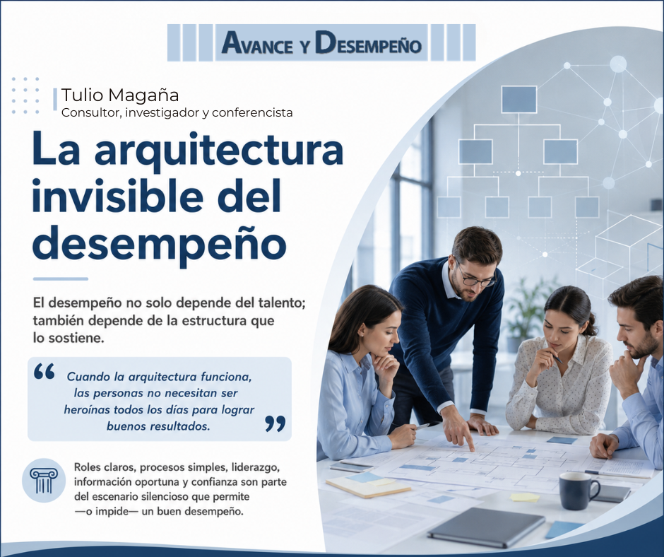 Estructura organizativa y Desempeño de Talento Humano